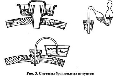 Через 5 дней брожение закончится